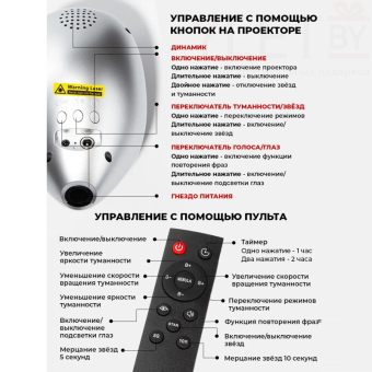 Проектор звездного неба Инопланетянин