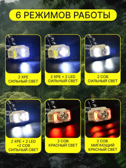 Фонарь налобный светодиодный Rotekors RK-815S