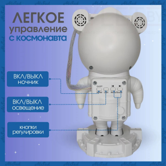 Ночник Астронавт проектор звездного неба музыкальный с пультом ДУ