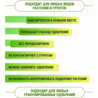 Корзинки под гранулированные удобрения для растений и цветов, 5 шт