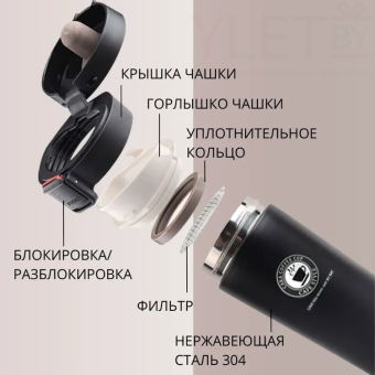 Термокружка Cafe Style Розовая, 500 мл