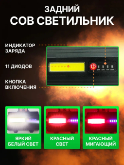 Налобный фонарь светодиодный Rotekors BL-T203-TG