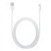 Кабель для iPhone (lightning) Кабель для iPhone (lightning)