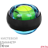 Powerball эспандер кистевой «Крутящий момент»