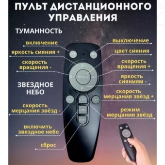 Проектор звездного неба с пультом Сидячий космонавт 11 см