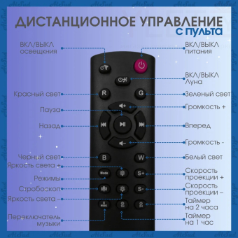 Ночник Астронавт проектор звездного неба музыкальный с пультом ДУ